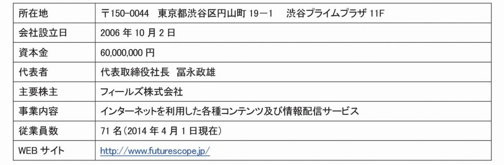 スゴ得コンテンツ配信プレスリリース-002