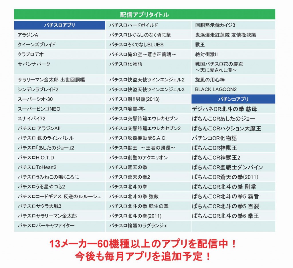 【Android】機種数No1_プレスリリース-002