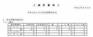 hotsukyo_r_20190607