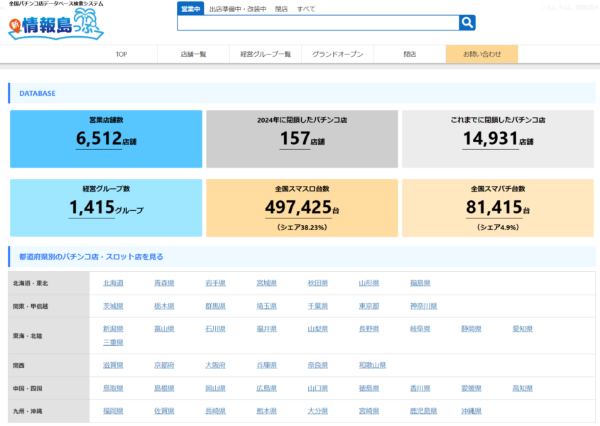 パチンコ店・スロット店のデータベース検索サイト「新情報島っぷ」